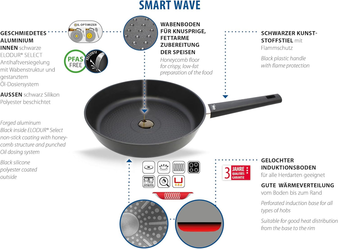 ELO Smart Wave Wokpfanne 24 cm, geschmiedetes Aluminium, hochwertige Antihaft Pfanne PFAS-frei mit E