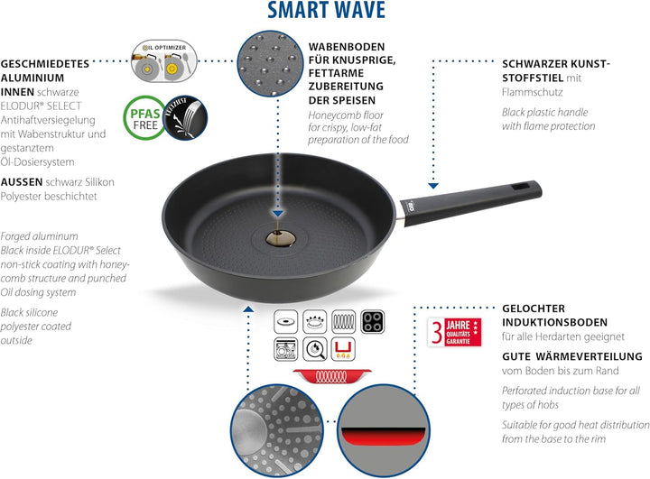ELO Smart Wave Wokpfanne 24 cm, geschmiedetes Aluminium, hochwertige Antihaft Pfanne PFAS-frei mit E