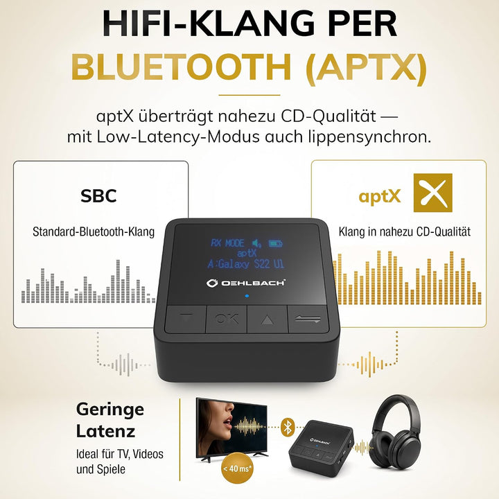 Oehlbach BTR Innovation 5.2 - Bluetooth Transmitter und Receiver (Sender/Empfänger) in aptX Qualität