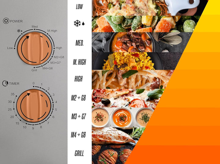 HEINRICHS Mikrowelle, kompakte Mikrowelle, 20L Volumen, 9 Leistungsstufen, inkl.35min.Timer, Defrost