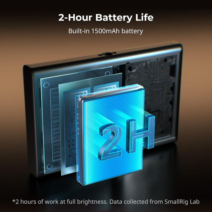 SMALLRIG Wireless Monitor,Magnetischer Selfie Monitor mit drahtloser Steuerung, Telefonmonitorbildsc