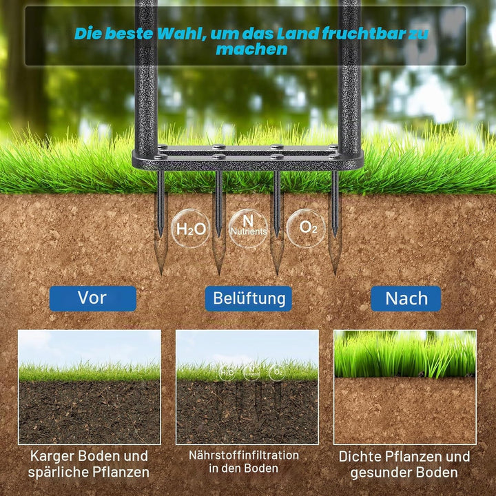 BeneLabel Rasenlüfter Spike, Manuell Rasen Belüfter Gardena Aerifiziergabel Gras Rasenspecht Rasenlo