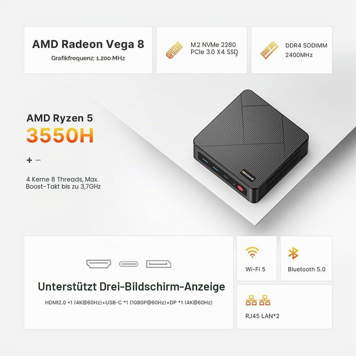 BOSGAME E4 Mini PC, AMD Ryzen 5 3550H (bis zu 3,7 GHz), 16 GB DDR4 RAM 512 GB NVMe SSD Mini Computer