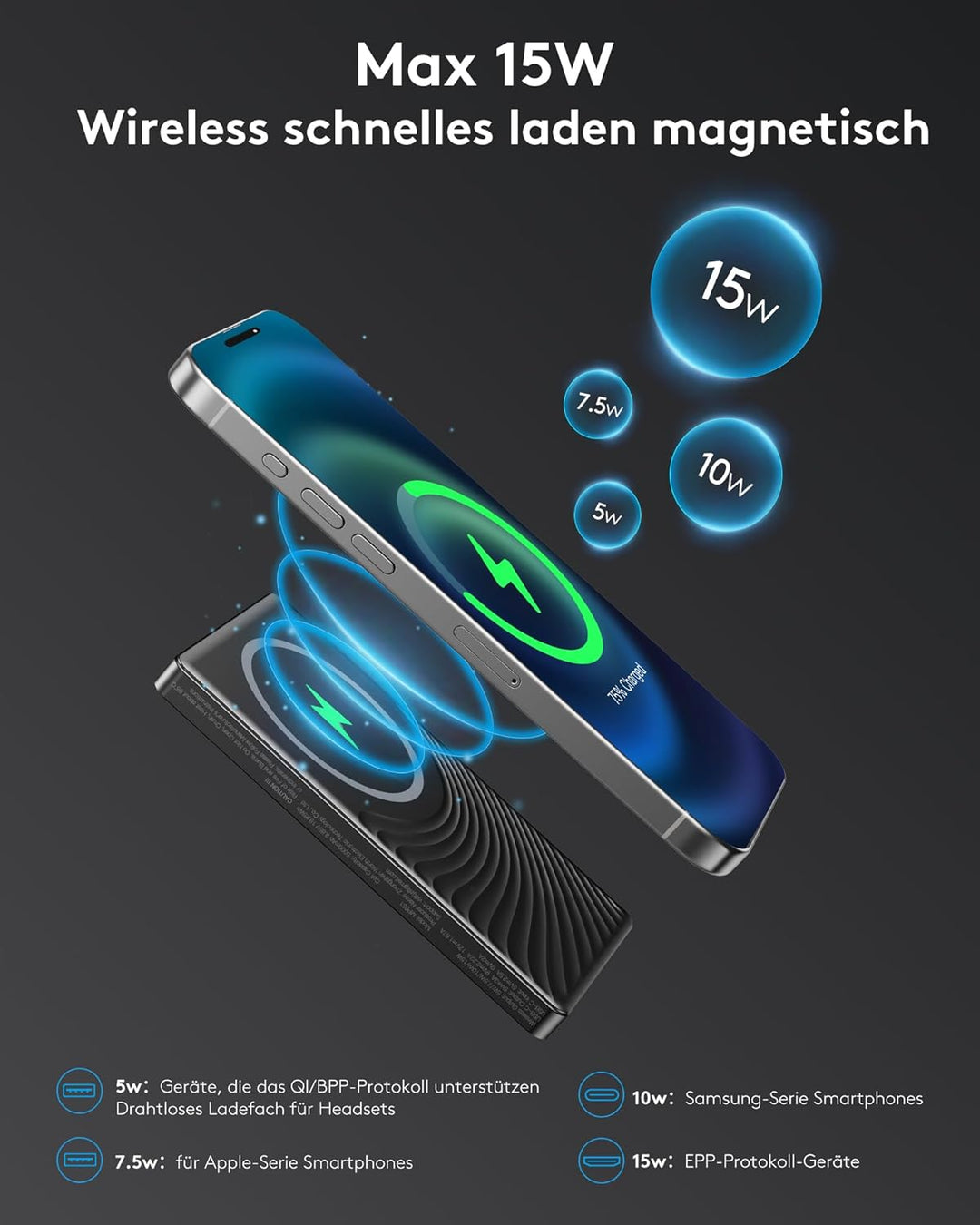 iPhone Powerbank für Magsafe, Ultra Slim 10000mAh Magnetic Power Bank Wireless, 20W PD Schnellladung