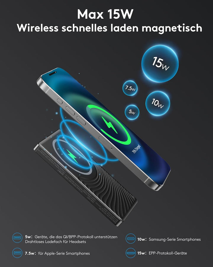 iPhone Powerbank für Magsafe, Ultra Slim 10000mAh Magnetic Power Bank Wireless, 20W PD Schnellladung