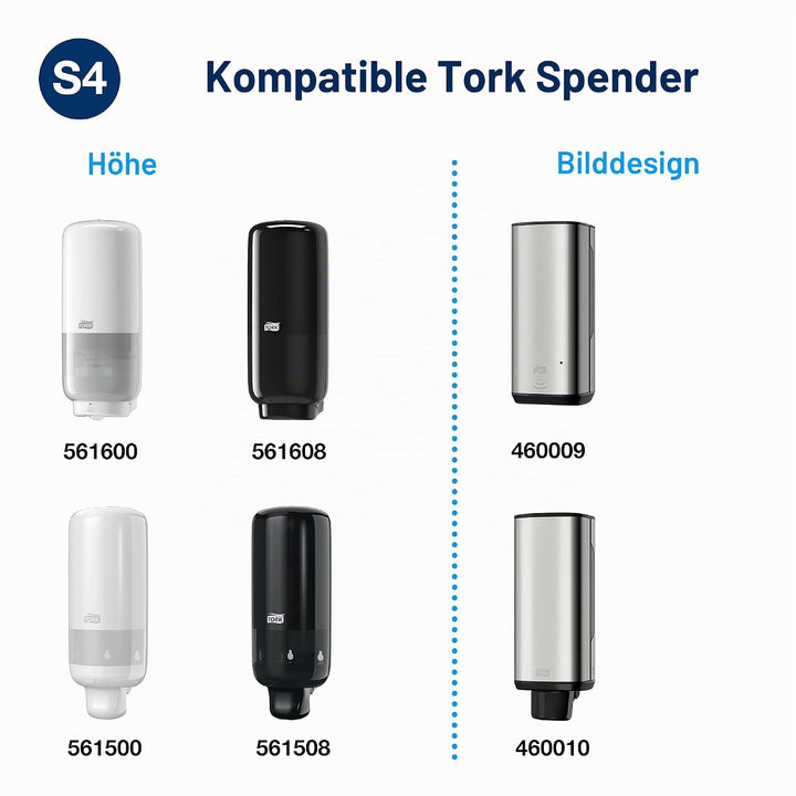 Tork 520701 extra milde Schaumseife Premium für Tork S4 Seifenspendersysteme/Besonders sanfte Handse