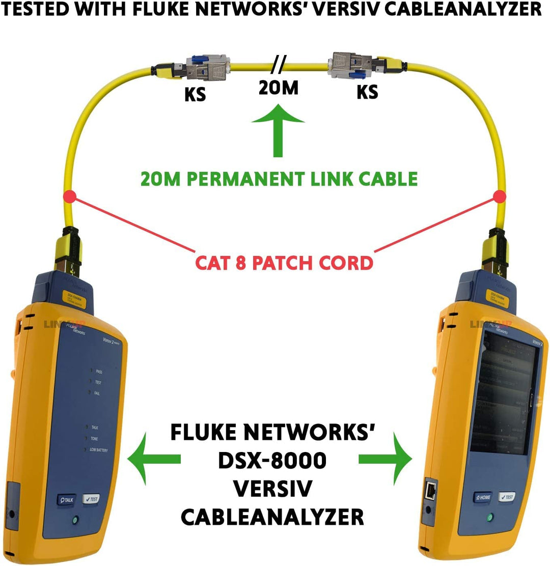 LINKUP - [40Gbps Zertifiziert] Cat8-Ethernet-Patchkabel Doppelt Geschirmt┃2000MHz (2Ghz) Cat8.1┃Zuku