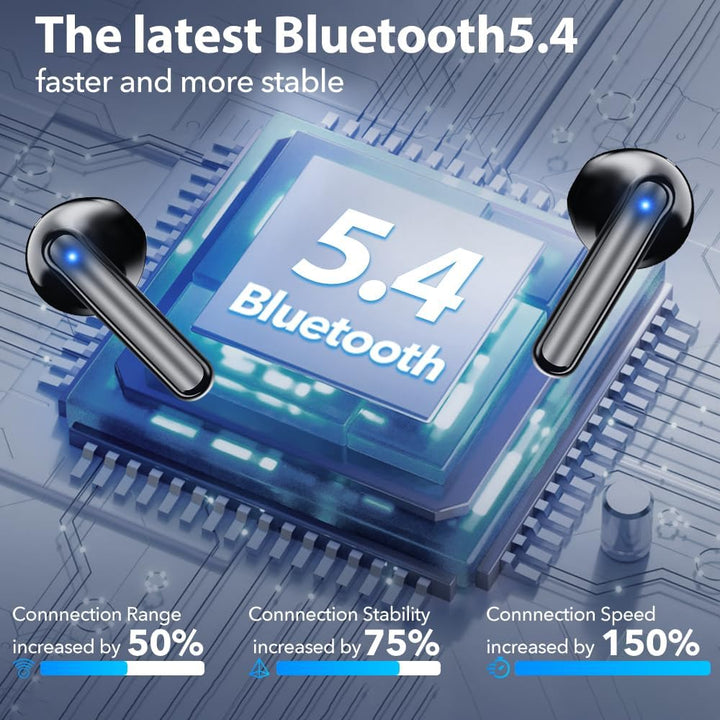 Kopfhörer Kabellos Bluetooth 5.4, In Ear mit 6 ENC Mikrofon Bluetooth Kopfhörer, 60 Std Stereo Kabel