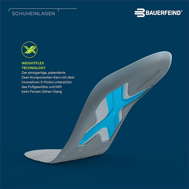 Bauerfeind Sport-Einlegesohlen für Laufschuhe "Run Performance Insoles" 1 Paar Sport-Einlagen 43, 43