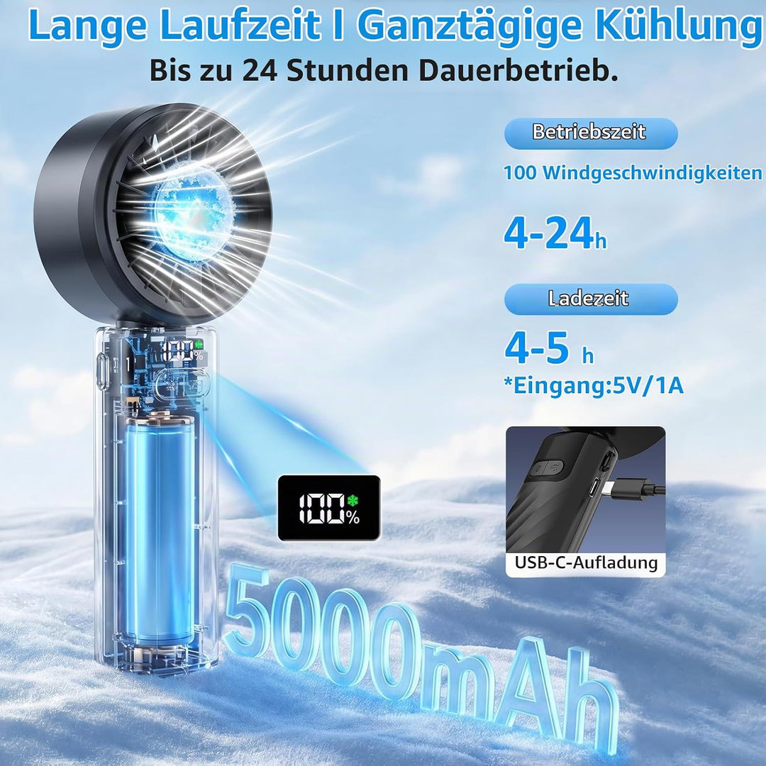 ELZO Tragbarer Turbo Handventilator mit Kühlfunktion,5000mAh Aufladbar 4 in 1 mini Ventilatoren,24H