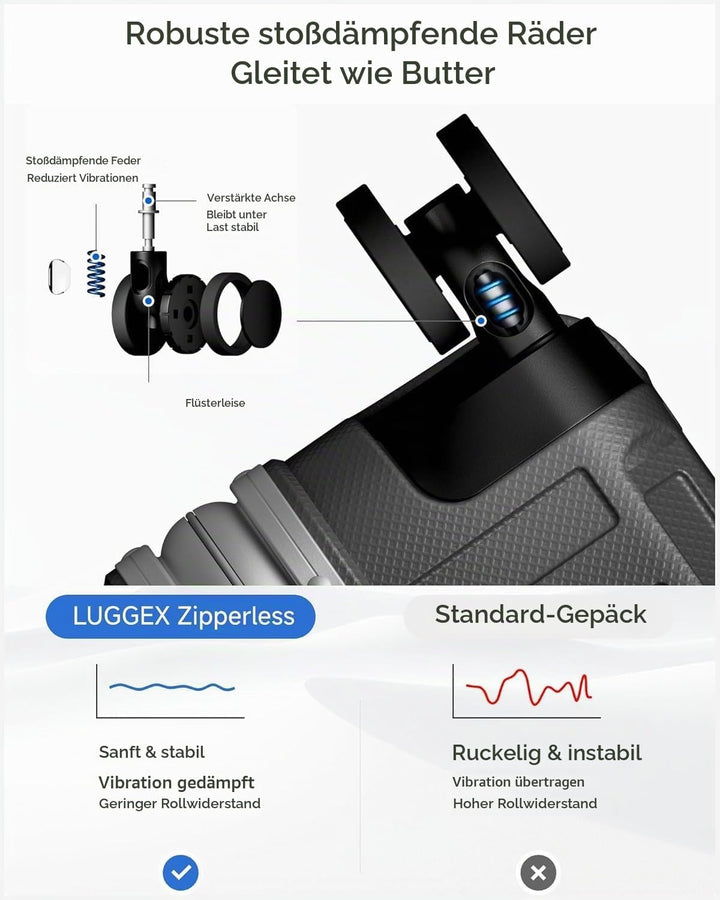 LUGGEX Koffer Gross mit Aluminiumrahmen, Zipperloser Hartschalen-Trolley aus Polycarbonat mit 360° R