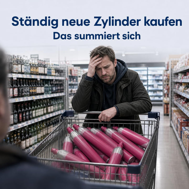 Wassersprudler Art Spar-Set mit 2kg CO2-Flasche 400L statt 60 L | optimal für Familien und Büro I TÜ