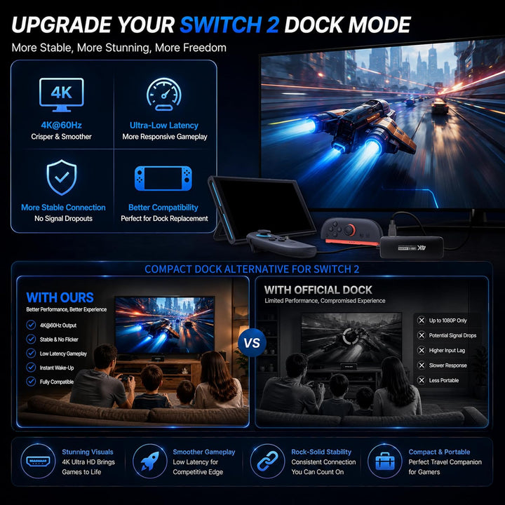 Guermok Capture Dock für Switch2, 4K60 HDMI &amp; USBC Video Capture Silber, Silber