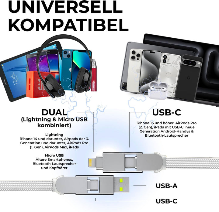 Rolling Square inCharge XL 300 cm - USB-C-Kabel, Universal-Smartphone-Kabel, Geschenk für Männer, 6-