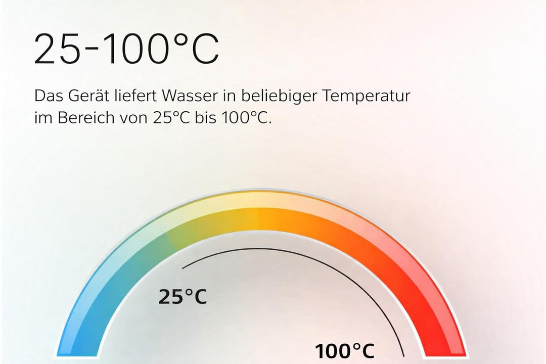 Osmoseanlage Mowo Aqua Wasserfilter Trinkwasser, Auftisch, Keine Installation, Heisswasserspender, U