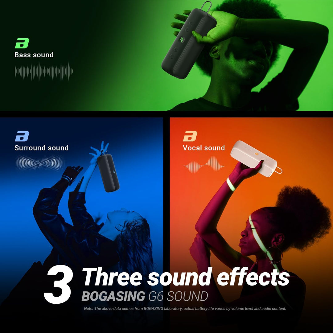 BOGASING G6 Tragbarer Bluetooth Lautsprecher, Lautsprecher Boxen Bluetooth mit 30W Stereo-Sound, 35h