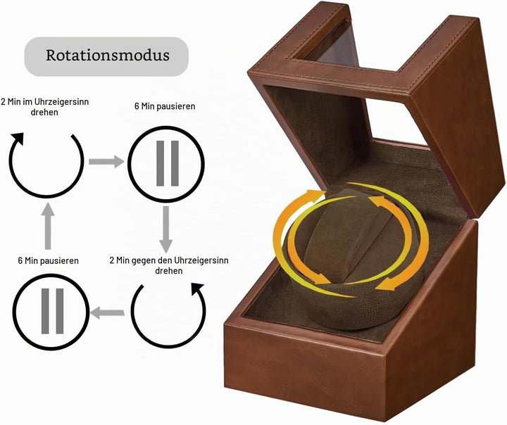 Automatische Uhrenbeweger Box Single Uhrenbeweger PU Leder Uhrengehäuse mit leisem Motor Batteriebet