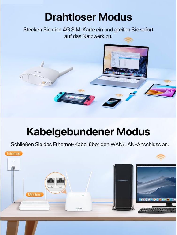 Tenda 4G07 4G LTE WLAN Router für SIM-Karten (CAT4, AC1200 Dualband 2,4GHz: 300Mbit/s + 5GHz: 867Mbi