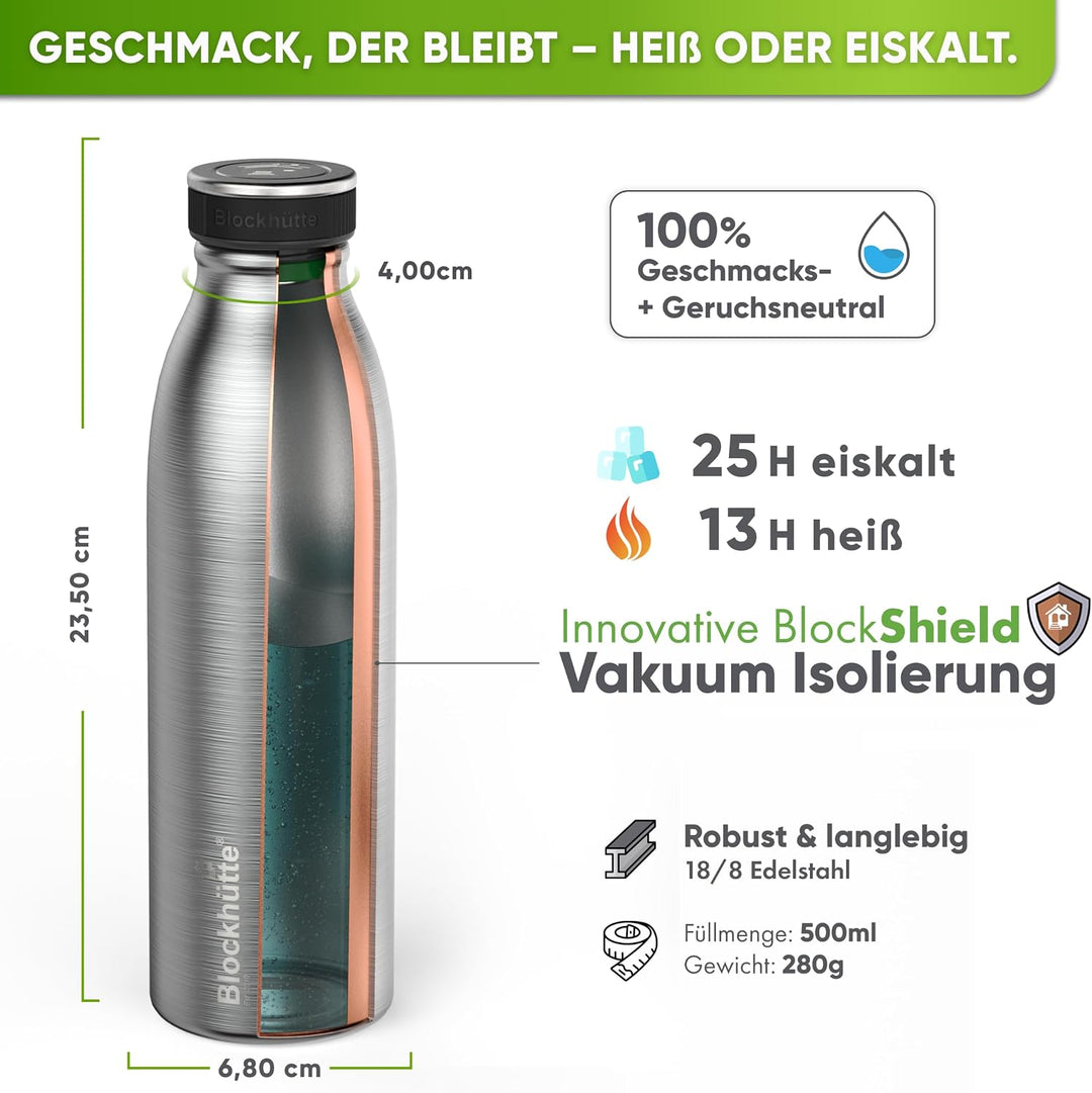 Blockhütte Wasserflasche Edelstahl 500ml I Isolierte Thermosflasche, Wasserflasche Kohlensäure geeig