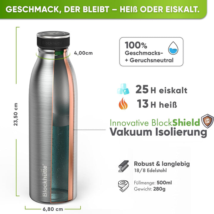 Blockhütte Wasserflasche Edelstahl 500ml I Isolierte Thermosflasche, Wasserflasche Kohlensäure geeig