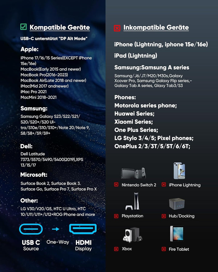 Highwings USB C auf HDMI Kabel 4K@60Hz 1M, USB C HDMI Kabel UHD Thunderbolt 3/4 Kompatibel für iPhon