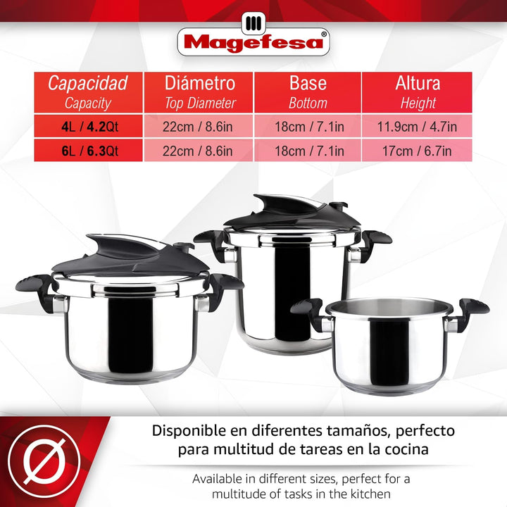 Magefesa Nova - Schnellkochtopf 4 + 6L, Edelstahl 18/10, Drucksensor, Einfaches und Komfortables Sch