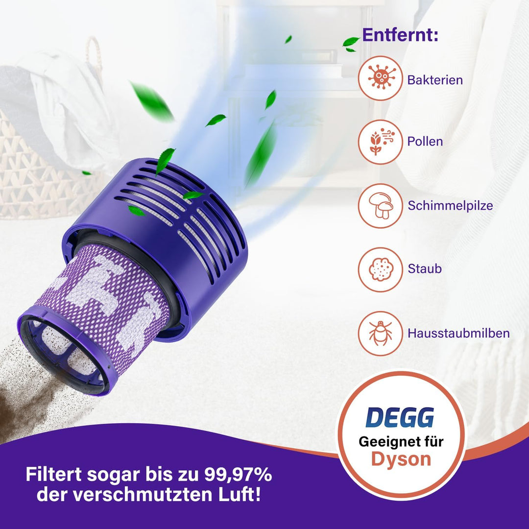 DEGG Hepa Filter - Kompatibel mit Dyson V10 - Waschbares Staubsaugerfilter - Ersatzfilter - Perfekte