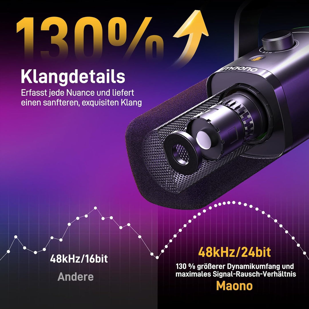 MAONO XLR-USB Streaming Mikrofon mit Arm: Dynamisches Mikrofon mit Software, Stummschalttaste, Gain-