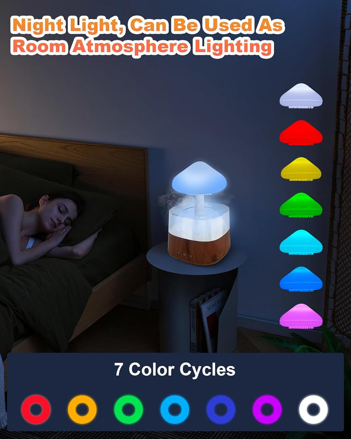 RUIZHI Rain Cloud Humidifier - 450ml Luftbefeuchter, Stimmungslicht Aroma Diffuser 30dB, 3 Modi Rege