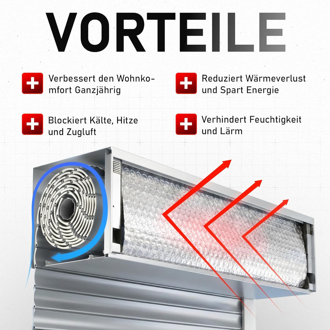 Rollladenkasten Dämmung Rolle Selbstklebend 5m x 25 cm | Gegen Kälte, Hitze und Zugluft | Energie sp