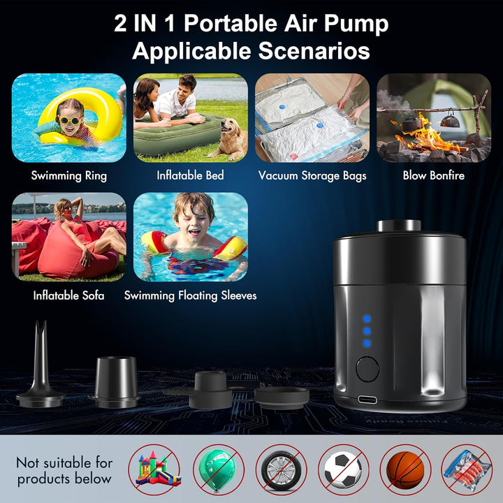 Mojimdo Tragbare Elektrische Luftpumpe, 5000 Pa Pumpe Akku, 450L/Min, Kompakte Air Pump mit 4 Düsen,