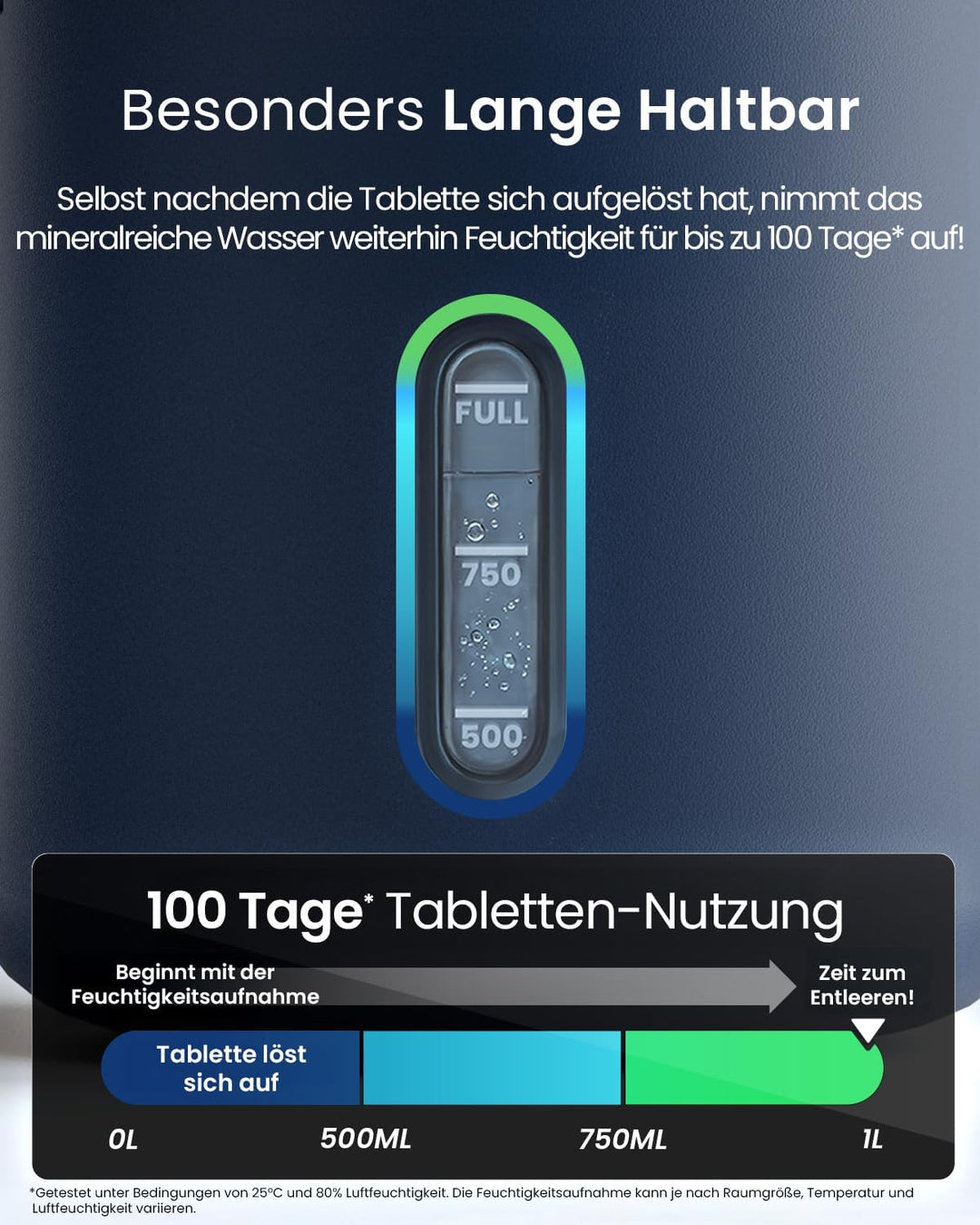 Pro Breeze Osmo Luftentfeuchter – Geräuschlos & Nachfüllbar - Raumentfeuchter für Zuhause, Schlafzim