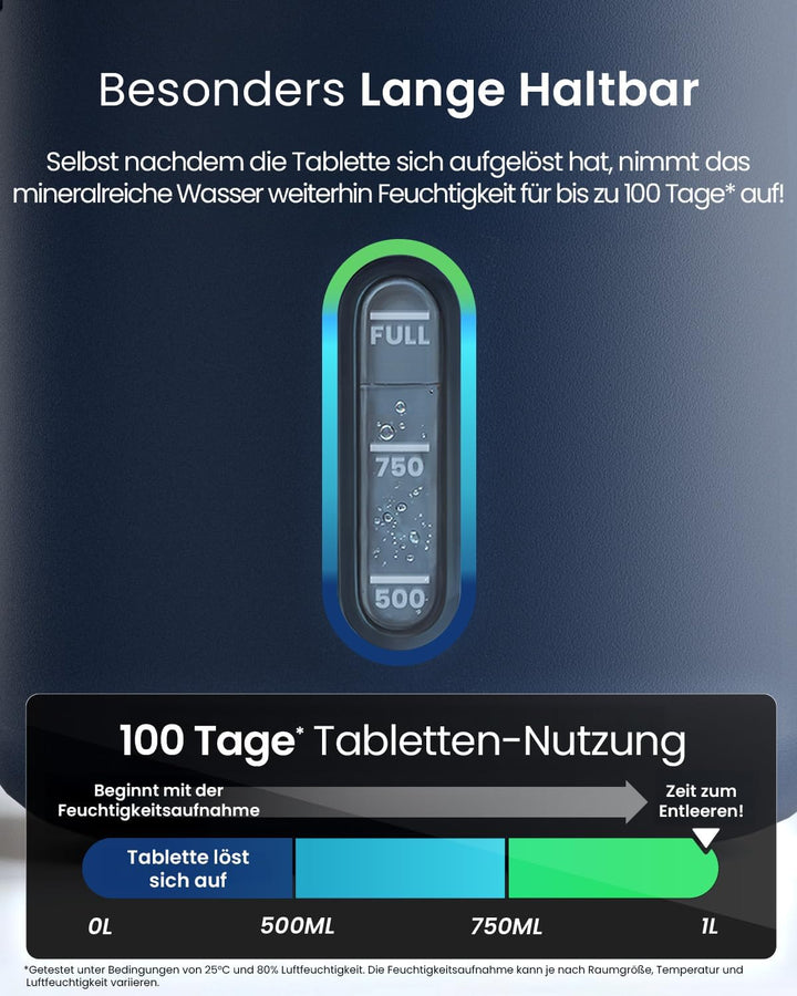 Pro Breeze Osmo Luftentfeuchter – Geräuschlos & Nachfüllbar - Raumentfeuchter für Zuhause, Schlafzim