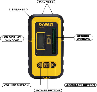 Dewalt Empfänger für Linienlaser DE0892G (für Laser mit grüner Diode, bis 50m Reichweite, sehr einfa