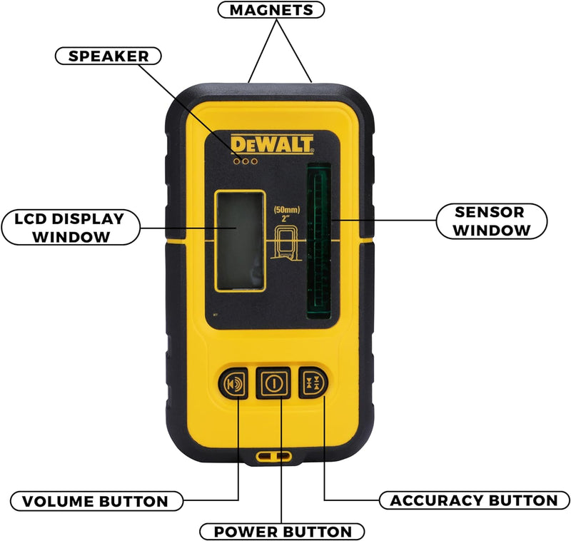 Dewalt Empfänger für Linienlaser DE0892G (für Laser mit grüner Diode, bis 50m Reichweite, sehr einfa