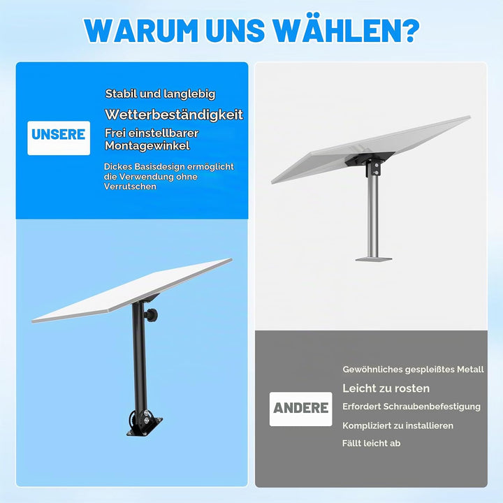 Gen 3 Starlink Mount IMAYCC 180° Verstellbare Starlink-Gen 3 Dachhalterung, Starlink-Montageset Komp