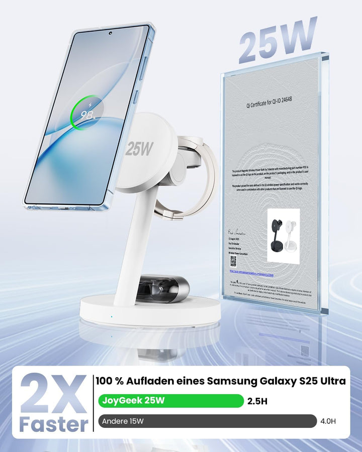 JoyGeek Magnetisch Induktive Ladestation für Samsung 4 in 1, Qi2.2 25W Fast Mag-Safe Ladegerät für G