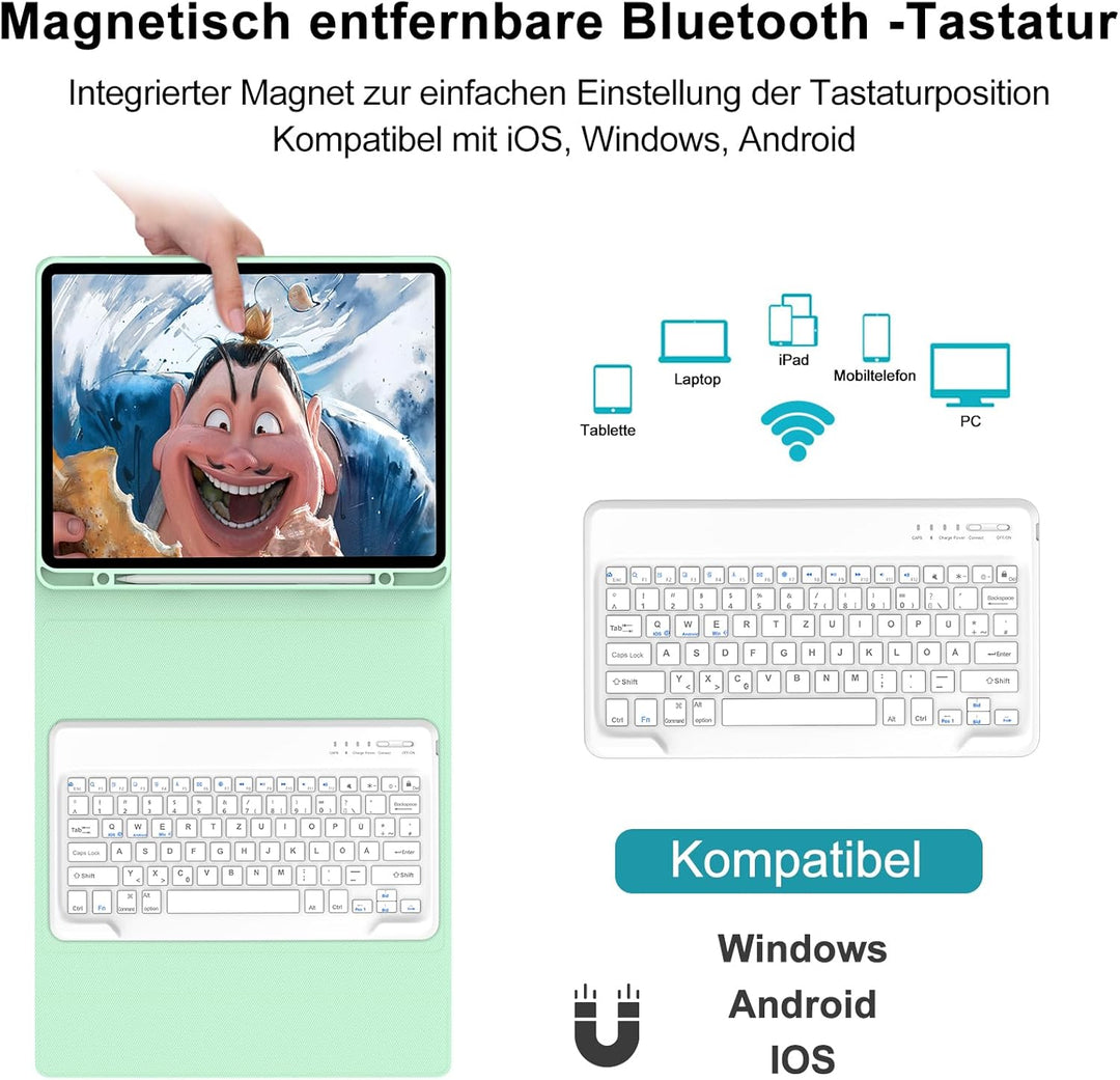 Hülle mit Tastatur für iPad Pro 12.9 (6/5/4/3 Gen), Deutsches QWERTZ, Magnetisch Abnehmbarer Bluetoo