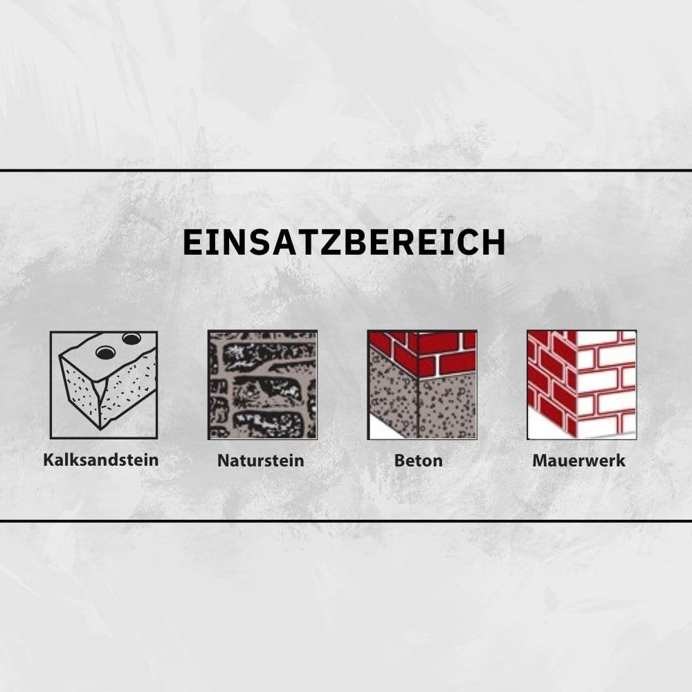 BATIFIX Hammerbohrer SDS-Plus Zweischneider, 12 mm x 160 mm | Zweischneider / Vierschneider Ø5-20 St