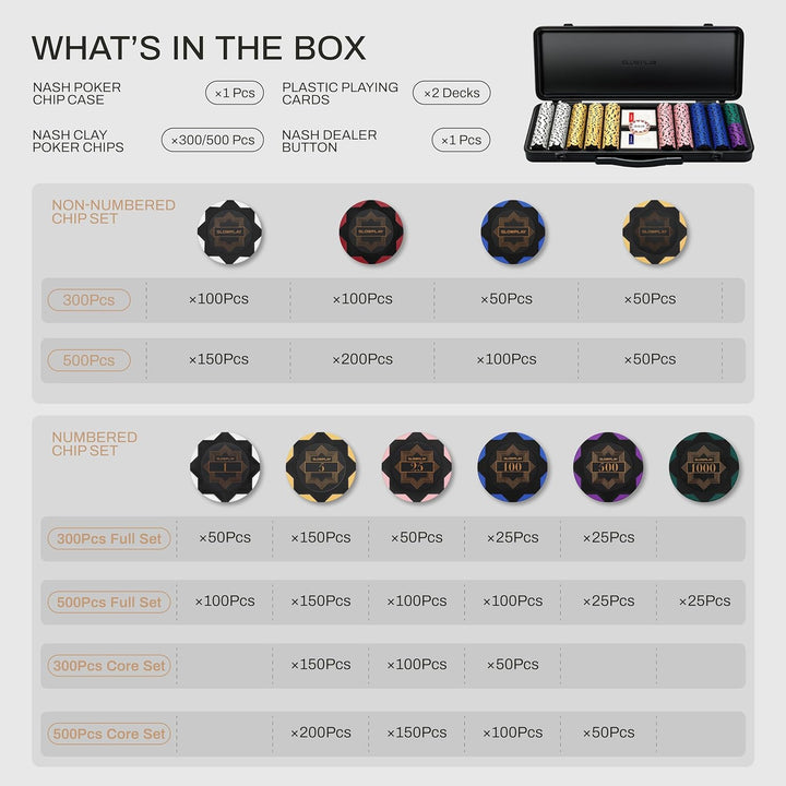 SLOWPLAY Nash 14g Ton Pokerchips-Set Black Gold Edition, 300 STK Core Set | Mit Werten: 5,25,100 | V