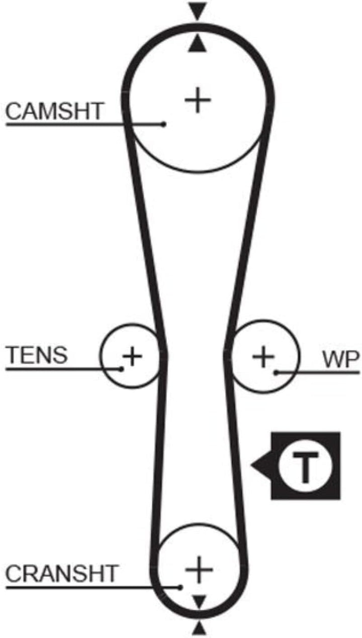 GATES PowerGrip Kit + Wasserpumpe KP25454XS