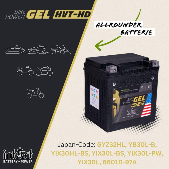 intAct - Gel HVT-02 MOTORRADBATTERIE - Motorrad Batterie Perfekt für Harley Davidson & andere hubrau