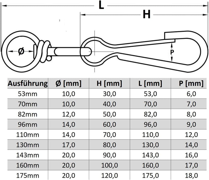 50 Stück Simplexhaken mit Wirbel 130mm, 130mm