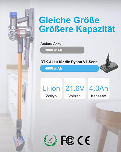 DTK Akku für Dyson V7 Staubsauger 21,6V Ersatzakku für V7, SV11, V7 Fluffy, V7 Extra, V7 Cord-Free,