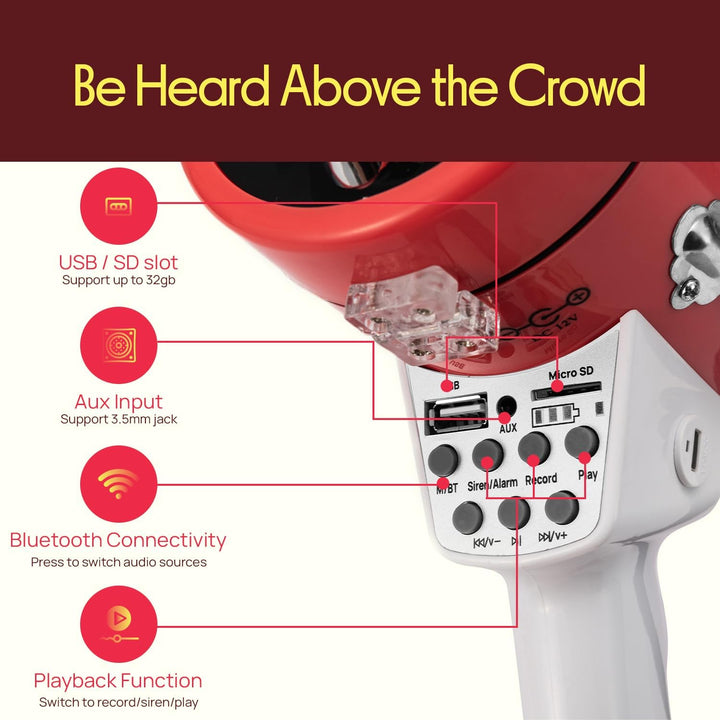 Pyle PMP52BT Pyle Pro bluetooth megaphone with AUX (3.5mm) Input Built-in USB Flash & SD Memory Card