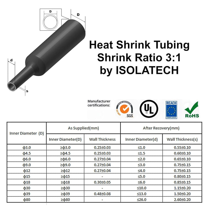 ISOLATECH Schrumpfschlauch Meterware schwarz ohne Kleber Ø 30mm 10 Meter Schrumpfverhältnis 3:1 Set