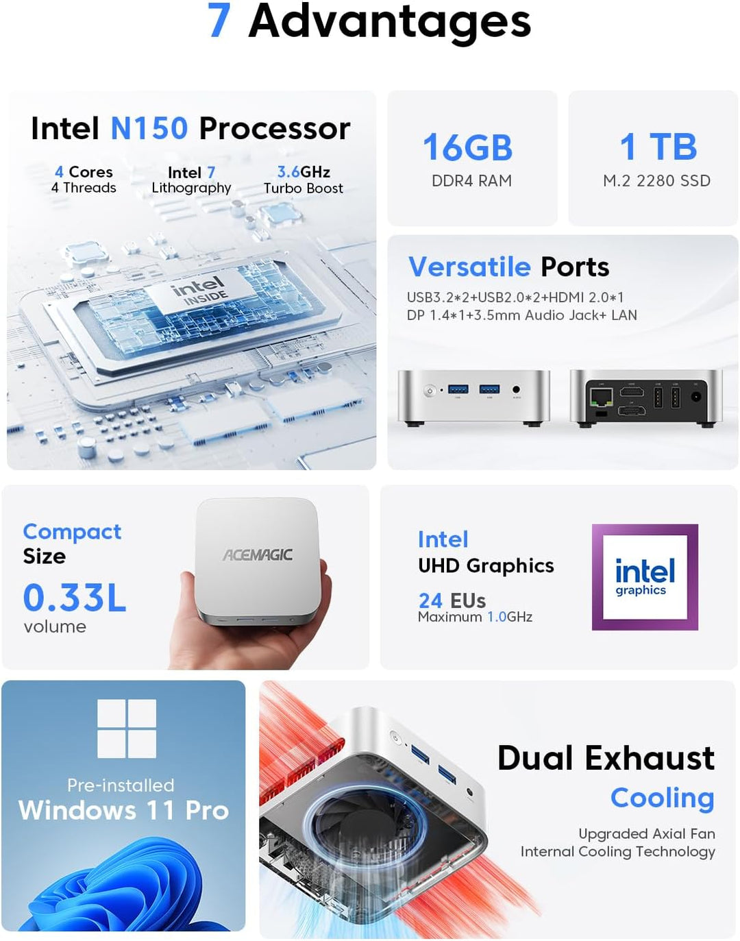 ACEMAGICIAN V1 Mini PC Ιntel Twin Lake N150(Bis zu 3,6 GHz),16GB DDR4 1TB M.2 2280 SSD Micro Desktop