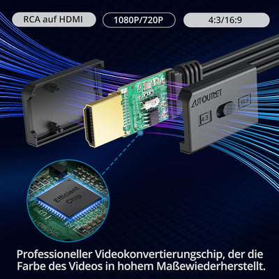 AUTOUTLET RCA auf HDMI Konverter, 1080P AV auf HDMI Adapter unterstützt 16:9/4:3 Konvertierung, PAL/