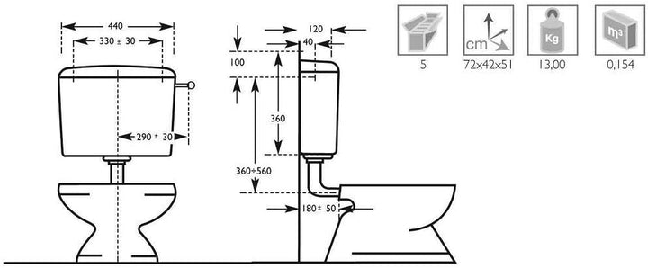 Aussenansicht im Feld WC dual Toilette spülen spülen