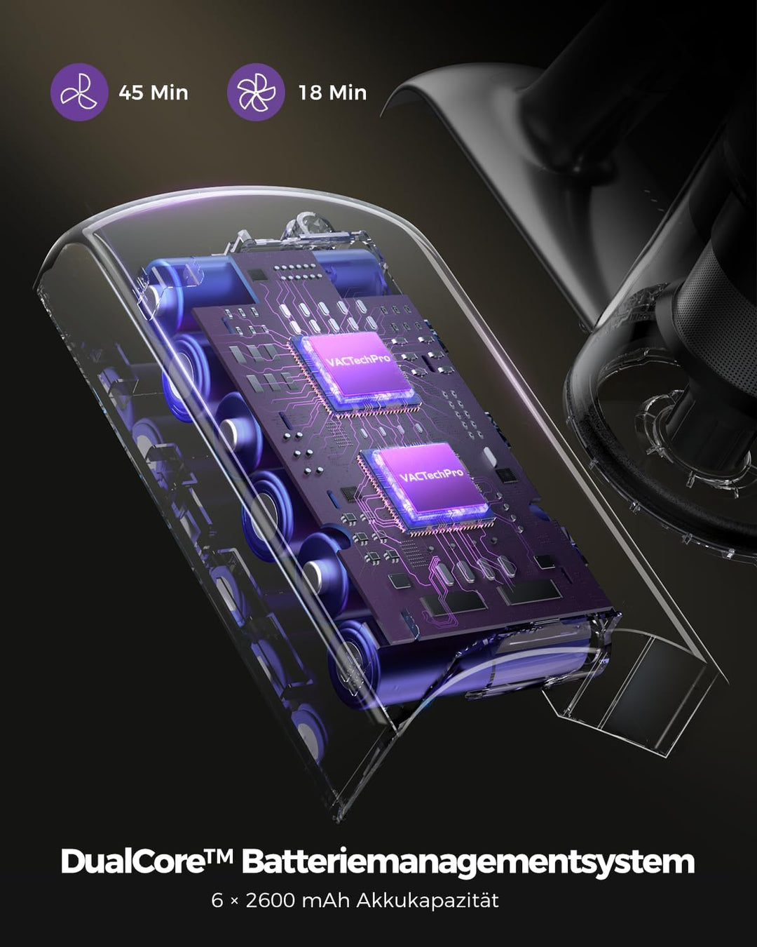VACTechPro F02 Lite Akku Staubsauger kabellos 450W/45MIN/45KPA